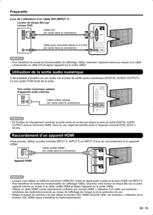 Page 49 15
Préparatifs
Lors de l’utilisation d’un câble DVI (INPUT 7) : 
Câble DVI
(en vente dans le commerce)
Câble avec mini-prise stéréo ø 3,5 mm
(en vente dans le commerce)
Lecteur de disque Blu-ray/
Lecteur DVD
REMARQUE
Pour bénéficier de toutes les fonctionnalités de l’affichage 1080p, branchez l’appareil externe au moyen d’un câble 
• 
composantes ou câble DVI et réglez l’appareil sur la sortie 1080p.
Utilisation de la sortie audio numérique
Il est possible d’émettre un son audio via la prise de sortie...