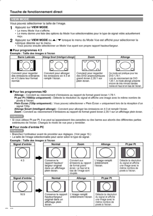 Page 54 20
Touche de fonctionnement direct
VIEW MODE
Vous pouvez sélectionner la taille de l’image.
1 Appuyez sur VIEW MODE.
Le menu Mode Vue s’affiche.
• 
Le menu donne une liste des options du Mode Vue sélectionnables pour \
le type de signal vidéo actuellement 
• 
reçu.
2  Appuyez sur VIEW MODE ou  /  lorsque le menu du Mode Vue est affiché pour sélectionner la 
rubrique désirée sur le menu.
Vous pouvez ensuite sélectionner un Mode Vue ayant son propre rapport hauteur/largeur.
• 
Pour programmes 4:3
 
■...