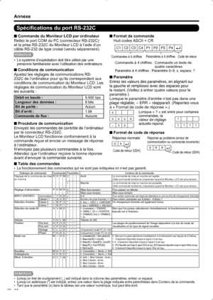 Page 64 30
Annexe
Spécifications du port RS-232C
Commande du Moniteur LCD par ordinateur
 
■
Reliez le port COM du PC (connecteur RS-232C) 
et la prise RS-232C du Moniteur LCD à l’aide d’un 
câble RS-232 de type croisé (vendu séparément).
REMARQUE
 
Le système d’exploitation doit être utilisé par une 
• 
personne familiarisée avec l’utilisation des ordinateurs.
Conditions de communication
 
■
Ajustez les réglages de communications RS-
232C de l’ordinateur pour qu’ils correspondent aux 
conditions de...