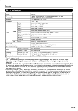 Page 65 31
Fiche technique
ModèleLB-1085
Panneau ACL Taille de l’écran classe 108˝ LCD Super Vision Avancée et TFT Noir
(Mesuré en diagonal : 107 
37/64˝ (2.732,7 mm) )
Résolution 2.073.600 pixels (1.920 x 1.080)
Sortie audio 15W x 2  (4 Ω)
Prises ArrièreINPUT 1
Entrée COMPONENT, entrée Audio
INPUT 2 Entrée AV, entrée S-VIDEO
INPUT 4 Entrée HDMI avec HDCP 
INPUT 5 Entrée HDMI avec HDCP
INPUT 6 Entrée Audio, entrée HDMI avec HDCP
INPUT 7 Entrée DVI-I avec HDCP, entrée Audio (jack de ø 3,5 mm)
DIGITAL AUDIO...