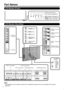 Page 14 12
Part Names
LCD Monitor (Front)
OPC indicator (See page 23.)
POWER indicator (See page 17.)
OPC sensor (See page 23.) Remote control sensor
SLEEP indicator (See page 19.)
LCD Monitor (Rear/Side)
INPUT 3
terminals
UnusedINPUT 4 terminal
(HDMI)
INPUT 5 terminal
(HDMI)
INPUT 6 terminals
(HDMI)
INPUT 7 terminals
(DVI)
DIGITAL AUDIO
OUTPUT terminal
INPUT 1 terminals OUTPUT terminals AC INPUT 
terminal
INPUT 2 terminals RS-232C terminal SPEAKER terminals
POWER button
MENU button
INPUT button
Select buttons...