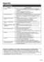 Page 31 29
Appendix
Troubleshooting
ProblemPossible Solution
No power
•  Check if you pressed 
•  POWER on the remote control unit. (See page 17.) 
If the indicator on the LCD Monitor does not light up, press  POWER on the 
LCD Monitor. 
Is the AC cord disconnected? (See page 9.)
• 
Has the main 
•  POWER been turned ON? (See page 9.)
Has the power been turned on? (See page 9.)
• 
Unit cannot be operated.
•  External influences such as lightning, static electricity, may cause improper 
• 
operation. In this...