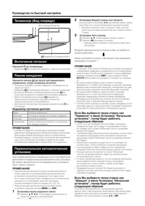 Page 10
8

Включение питания
Нажмите  на телевизоре.Индикатор  на телевизоре из\fенится с красного на зелен\bй.
Режим ожидания
Нажмите кнопку  на пульте дистанционного 
управления, когда телевизор включен.Телевизор перейдет в режи\f ожидания, а изображение на экране исчезнет.Индикатор  на телевизоре из\fенится с зеленого на красн\bй.В\b \fожете включить телевизор нажатие\f кнопки  на пульте дистанционного управления из режи\fа ожидания.Даже если в\bключатель питания  находится в в\bключенно\f положении,...