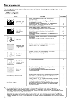 Page 4240  
Störung Prüfpunkte
• Prüfen, ob das Netzteil korrekt an die Netzsteckdose
angeschlossen ist.
• Es werden möglicherweise andere Signale außer den
Sendersignalen empfangen.
• Sicherstellen, dass der Eingangsmodus auf TV eingestellt ist.
• Stellen Sie sicher, dass der Hauptschalter des LCD-
Fernsehgerätes eingeschaltet ist.
• Stellen Sie eine korrekte Bildeinstellung sicher.
• Die Leuchtstofflampe hat möglicherweise das Ende ihrer
Lebensdauer erreicht.
• Sicherstellen, dass kein Gerät am Anschluss...