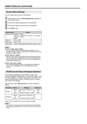 Page 12
0  

 
Useful Features (continued)
Sound Mode Settings
You can make various sound mode settings.
  Perform steps   and 2 in Sound Adjustments to display the Sound Menu screen.
2	 Press	▲/▼	to	select	the	desired	item,	and	press	OK.
3	 Press	▲/▼	to	select	the	sound	mode,	and	press	OK.
4 Press END to exit.
Selected itemChoice
Loudsp. soundStereo  Mono Sound 1  Sound 2  Sound 1+2  MonoNicam  MonoMono
Auto vol.On  Off
Clear voiceOn  Off
Sound wideOn (For increasing the spread of the sound)...