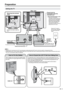 Page 5
  3

 
Preparation
Setting the TV
NOTE
Unplug the AC cord from the LCD TV set and power outlet when the LCD TV set is not to be used for a long period of time.Please ensure your 75-ohm coaxial cable is fitted with a DIN 45325 (IEC169-2) coaxial plug and plug it into the antenna terminal at the rear of the LCD TV set (antenna cable not supplied).
••
How to Prevent the LCD TV Set from Falling Over
To prevent the LCD TV set from falling over in case of earthquakes and so on, strap it onto the wall by...