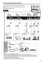 Page 9
  7

 

AUDIO OUTPC TERMINALEXT1
EXT3
EXT2

Connecting External Devices
Terminals
You can enjoy picture and sound by connecting devices, such as a VCR or home video game system, to the terminals located on the rear of the LCD TV set.When connecting an external device, turn off the power of the LCD TV set first to prevent any possible damage.
NOTE
The cables marked with * are commercially available items.For more information about external device connections, see the operation manuals of your external...