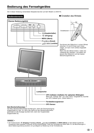Page 8  7
Bedienung des Fernsehgerätes
HINWEIS
•Die Funktionstasten  (Eingang), P ()/() (Kanal), i
      
 (–)/(+) (Lautstärke) und MENU (Menü) auf dem Bedienungsfeld der
Haupteinheit haben dieselben Funktionen wie die entsprechenden Tasten der Fernbedienung (Siehe Seite 12). Die Beschreibungen in
dieser Bedienungsanleitung beziehen sich grundlegend auf Bedienung mit der Fernbedienung.
OPC-Sensor FernbedienungssensorOPC-Indikator (Indikator für optischen Bildregler)
Wenn die „Hintergr.-Bel.“ auf „Auto (OPC)“...