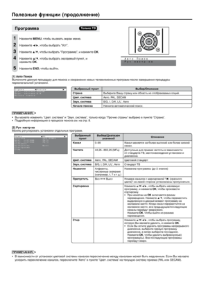 Page 14
12

 

[1] Авто ПоискВыполните данную процедуру для поиска и сохранения новых телевизионных программ после завершения процедуры первоначальной установки.
ПРИМΕЧАНИЯ:
Вы можете изменить “Цвет. система” и “Звук. система”, только когда “Прочие страны” выбрано в пункте “Страна”.Подробную информацию о процессе поиска см. на стр. 8.
[2] Руч  настр-каМожно регулировать установки отдельных программ.
ПРИМΕЧАНИЯ:
В зависимости от установок цветовой системы каналов переключение между каналами может быть медленным....