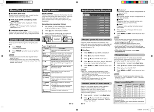 Page 71314
Fungsi teletext
Gambar dan gambar diam
Menu Fitur (Lanjutan)Menghubungkan Komputer (Menu gambar)
Power Management On
Reset
Contrast
Brightness
Colour
Backlight
Auto Sync.
Horizontal
Vertical
Phase
Clock
Colour Temp.[ 30]
[0]
[0]
[0]
[0]
[0]
[0]
[0] MENU[
Picture]
PictureAudio Setup Feature
 
Mengatur gambar PC secara otomatis
Fungsi ini dapat menyetel layar ke kondisi yang 
paling baik secara otomatis saat terminal analog dari 
TV dan PC dihubungkan dengan kabel RGB yang 
tersedia di pasaran, dll....