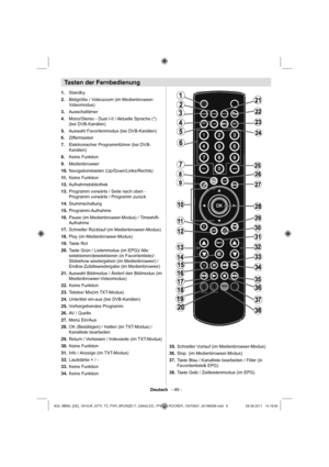 Page 9Deutsch   - 49 -
Tasten der Fernbedienung
Standby 1. 
Bildgröße / Videozoom (im Medienbrowser- 2. 
Videomodus)
Ausschalttimer 3. 
Mono/Stereo - Dual I-II / Aktuelle Sprache (*)  4. 
(bei DVB-Kanälen)
Auswahl Favoritenmodus (bei DVB-Kanälen) 5. 
Zifferntasten 6. 
Elektronischer Programmführer (bei DVB- 7. 
Kanälen)
Keine Funktion 8. 
Medienbrowser 9. 
Navigationstasten (Up/Down/Links/Rechts) 10. 
Keine Funktion 11. 
Aufnahmebibliothek 12. 
Programm vorwärts / Seite nach oben -  13. 
Programm vorwärts /...