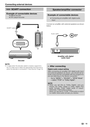 Page 17Connecting external devices
NOTE
•  In cases when the decoder needs to receive a signal from 
the TV, make sure to select the appropriate input terminal to 
which the decoder is connected in “Input Source” (Page 10).
SCART connection
Example of connectable devices
● VCR ● Decoder 
● DVD player/recorder
Speaker/amplifier connector
Connect an amplifier with external speakers as shown 
below.
 15
SCART cable
Decoder
Audio cable
Amplifier with digital 
audio input
●  ●  After connecting
Digital audio output...