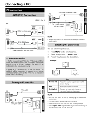 Page 18HDMI (DVI) Connection
ø 3,5 mm stereo mini jack cableHDMI 1, 2 or 3
HDMI-certified cable
DVI/HDMI Cable
PC connection
PC
PC
Connecting a PC
Analogue Connection
ø 3,5 mm stereo 
mini jack cableVGA cable
You can select the picture size.
  1Press MENU on the remote control.
  2Press ▼ key to select “Aspect ratio”.
  3Press ► key to select the desired item.
Item
Normal 4:3
Keeps the original aspect ratio in a full 
screen display
Full
An image fully ﬁ lls the screen
Dot by Dot
Displays an image with the same...