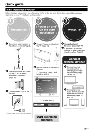 Page 9Quick guide
123
Initial installation overview
Follow the steps below one by one when using the TV for the first time. Some steps may not be necessary 
depending on your TV installation and connection.
  Connect an antenna cable to 
the antenna terminal (Page 8).
  If necessary, insert a CA card 
into the CI slot to watch 
scrambled broadcasts
 (Page 8.)
  Connect the AC cord to the TV 
(Page 8).
Product shape varies in some countries.
  Turn on the power using a on 
the TV (Page 10).
  Run the...