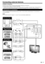 Page 15Connecting external devices
  EBefore connecting ...
•  Be sure to turn off the TV and any devices before making any connections.
•  Firmly connect a cable to a terminal or terminals.
•  Carefully read the operation manual of each external device for possible connection types. This also helps you 
get the best possible audiovisual quality to maximise the potential of the TV and the connected device.
Introduction to connections
The TV is equipped with the terminals as shown below. Find the cable...