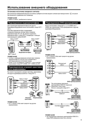 Page 11
Использование внешнего  оборудования
Установка  источника  входного  сигнала
Для  просмотра  изображений  внешних  источников , выберите  источник  входного  сигнала  при  помощи  кнопки  b  на  пульте  
дистанционного  управления  или  телевизоре .
ПРИМЕЧАНИЕ
• Кабели  со  знаком  * приобретаются  отдельно .
Подсоединение  видеомагнитофона
Для  подключения  видеомагнитофона  или  другого  
аудиовидеооборудования  можно  использовать  гнездо  EXT 1 
или  2.
Если  Ваш  видеомагнитофон  поддерживает...