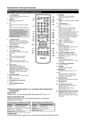 Page 8
6
1
2
4
3
5
6
7
8
9
10
11
12
1314
15
16
17
18
19
20
21
22
23
24
25
26
27
28
29
1 
B (Oжидание /вкл )
  Переход  в  режим  ожидания  или  включение  
питания . (См . стр . 8.)
2   AV MODE
  Выбор  установки  видеорежима . 
 ( См. стр . 13.)
3 0–9
  Установка  канала  в  телевизоре  и  режима  
ЦТВ .
  Установка  страницы  в  режиме  телетекста .
4  A (Обратный  кадр )
  Нажмите  для  возврата  к  предыдущему  
изображению  в  обычном  режиме  просмотра . 
( Не  будет  функционировать  
при работе  с...