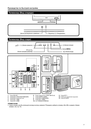 Page 9
Руководство по  быстрой  настройке
Телевизор  (Вид  спереди )
Телевизор  (Вид  сзади )
10
1
2
6
7
8
9
3
45
1311
12
ПРИМЕЧАНИЕ
•  Только  в  случае , если  Вы  используете  активную  антенну  наземного  ТВ -вещания , выберите  установку  «Вкл  (5В)»  в разделе  «Напряж  
питания ». (См. стр . 18.)
1  Гнездо  RS-232C
2   Гнезда  EXT 4 (ANALOGUE RGB/AUDIO)
3   Гнезда  EXT 5 ( компонентные )
4   Гнездо  EXT 1 (RGB)
5   Гнездо  EXT 2 (RGB) 6
  Гнездо  входа  антенны  (DVB-T 5B=/80  мA)
7   Гнезда  OUTPUT...