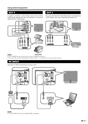 Page 2523
EXT 4
You can use the EXT 4 terminals when connecting to
a DVD player and other audiovisual equipment.
NOTE
• The S-VIDEO terminal has priority over the VIDEO terminals.
• You can also connect the game console to EXT 1 or 2 terminals to enjoy clearer picture.
NOTE
• The PC INPUT terminals are DDC1/2B-compatible.
Using external equipment
VIDEO S-VIDEO L-AUDIO-RAV OUTPUT
L-AUDIO-R
AV OUT YP
B
(CB)PR
(CR)COMPONENT
PC INPUT
Use the PC INPUT terminal to connect a PC.
EXT 3
A game console, camcorder and...