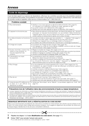 Page 3432
Annexe
• Vérifiez si vous avez appuyé sur B de la télécommande. (Voir page 8.)
Si l’indicateur sur le téléviseur s’allume en rouge, appuyez sur B.
• Le cordon secteur est-il débranché ? (Voir page 4.)
• Vérifiez que vous avez appuyé sur a sur le téléviseur. (Voir page 8.)
• Des influences externes comme des éclairs, de l’électricité statique, etc., peuvent
provoquer un mauvais fonctionnement. Le cas échéant, faites fonctionner
l’appareil après l’avoir mis tout d’abord hors tension, ou encore...