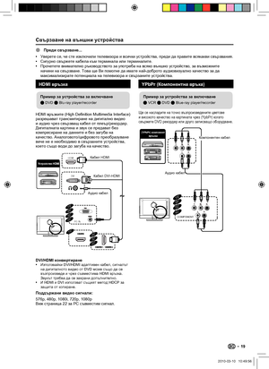 Page 21 Свързване на външни устройства
HDMI връзка
Пример за устройства за включване
E DVD E Blu-ray player/recorder
HDMI връзките (High Definition Multimedia Interface) 
разрешават трансмитиране на дигитално видео 
и аудио чрез свързващ кабел от плеър/рекордер. 
Дигиталната картина и звук се предават без 
компресиране на данните и без загуба на 
качество. Аналоговото/цифровото преобразуване 
вече не е необходимо в свързаните устройства, 
което също води до загуба на качество.
HDMI
DVI
19”26”32”PC IN42”...