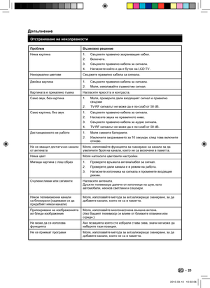 Page 25 Допълнение
Проблем Възможно решение
Няма картина1. Свържете правилно захранващия кабел.
2. Включете.
3. Свържете правилно кабела за сигнала.
4. Натиснете който и да е бутон на LCD TV.
Ненормални цветове Свържете правилно кабела за сигнала.
Двойна картина1. Свържете правилно кабела за сигнала.
2. Моля, използвайте съвместим сигнал.
Картината е прекалено тъмна Нагласете яркостта и контраста.
Само звук, без картина1. 
Моля, проверете дали входящият сигнал е правилно 
свързан
2. TV-RF сигналът не може да е...