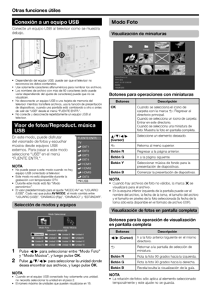 Page 36
Otras funciones útiles
Conexión a un equipo USB
Conecte un equipo USB al televisor como se muestra 
debajo.
Dependiendo del equipo USB, puede ser que el televisor no 
reconozca los datos contenidos.
Use solamente caracteres alfanuméricos para nombrar los archivos.
Los nombres de archivo con más de 80 caracteres (esto puede 
variar dependiendo del ajuste de caracteres) puede que no se 
visualicen.
No desconecte un equipo USB o una tarjeta de memoria del 
televisor mientras transfiere archivos, usa la...