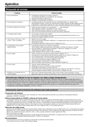 Page 42
Apéndice
Búsqueda de errores
Problema Solución posible
No hay alimentación.
•
Compruebe si pulsó B en el mando a distancia.
Si el indicador del televisor se enciende en rojo, pulse  B.
¿Está desconectado el cable de CA?
Verifique si ha pulsado  a en el televisor.
•
•
•
No se puede usar el televisor.
•
Las influencias externas como tormentas de rayos, electricidad estática, etc., pueden caus\
ar 
funcionamiento incorrecto. En este caso, haga funcionar el televisor después de haber apag\
ado primero 
la...