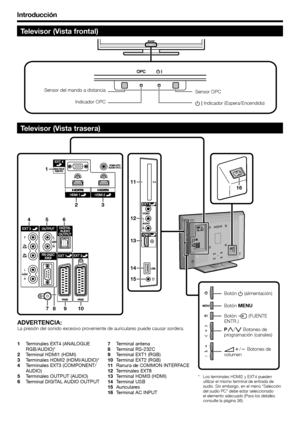 Page 6
Introducción
2
13
16
78910
456
1312
11
14
15
Terminales EXT4 (ANALOGUE 
RGB/AUDIO)*
Terminal HDMI1 (HDMI)
Terminales HDMI2 (HDMI/AUDIO)*
Terminales EXT3 (COMPONENT/
AUDIO)
Terminales OUTPUT (AUDIO)
Terminal DIGITAL AUDIO OUTPUT
1
2
3
4
5
6
Televisor (Vista frontal)
Televisor (Vista trasera)
Terminal antena
Terminal RS-232C
Terminal EXT1 (RGB)
Terminal EXT2 (RGB)
Ranura de COMMON INTERFACE
Terminales EXT8
Terminal HDMI3 (HDMI)
Terminal USB
Auriculares
Terminal AC INPUT
7
8
9
10
11
12
13
14
15
16...