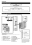 Page 6
Introducción
2
13
16
78910
456
1312
11
14
15
Terminales EXT4 (ANALOGUE 
RGB/AUDIO)*
Terminal HDMI1 (HDMI)
Terminales HDMI2 (HDMI/AUDIO)*
Terminales EXT3 (COMPONENT/
AUDIO)
Terminales OUTPUT (AUDIO)
Terminal DIGITAL AUDIO OUTPUT
1
2
3
4
5
6
Televisor (Vista frontal)
Televisor (Vista trasera)
Terminal antena
Terminal RS-232C
Terminal EXT1 (RGB)
Terminal EXT2 (RGB)
Ranura de COMMON INTERFACE
Terminales EXT8
Terminal HDMI3 (HDMI)
Terminal USB
Auriculares
Terminal AC INPUT
7
8
9
10
11
12
13
14
15
16...