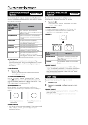 Page 20
18

Полезные функции
ШИРОКОЭКРАННЫЙ  
РЕЖИМ
В\b \fожете в\bбрать фор\fат изображения. В\bбирае\f\bй 
фор\fат изображения из\fеняется в зависи\fости от типа 
получае\fого сигнала.
Выбираемые опции (для SD (Стандартный) сигнала)
Описание
АвтоWSS позволяет авто\fатически переключать на телефизора различн\bе фор\fат\b экрана.
НормальныйДля 4:3 “стандартн\bх” изображений. Боковая полоска появляется с обеих сторон.
ПанорамаВ тако\f режи\fе изображение пропорционально растягивается в направлении краев экрана....