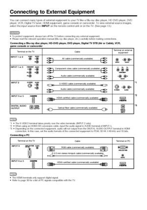 Page 1111
Connecting to External Equipment
You can connect many types of external equipment to your TV like a Blu-r\
ay disc player, HD-DVD player, DVD 
player, VCR, Digital TV tuner, HDMI equipment, game console or camcorder\
. To view external source images, 
select the input source from INPUT on the remote control unit or on the TV. (See page 13.)
CAUTION To protect equipment, always turn off the TV before connecting any exter\
nal equipment.
 Please read the relevant operation manual (Blu-ray disc player,...