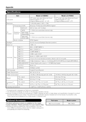 Page 2929
Item Model: LC-32D44U Model: LC-37D44U
LCD panel 32
o screen size class Advanced Super 
View & BLACK TFT LCD 
(Diagonal Measurement : 31 
1/2o ) 37
o screen size class Advanced Super 
View & BLACK TFT LCD
(Diagonal Measurement : 37 o)
Resolution 1,049,088 pixels (1,366  g 768)
TV 
Function TV-standard (CCIR) American TV Standard ATSC/NTSC System
Receiving 
Channel
VHF/UHF VHF 2-13ch, UHF 14-69ch
CATV 1-135ch (non-scrambled channel only)
Digital Terrestrial 
Broadcast (8VSB)2-69ch
Digital cable*1...