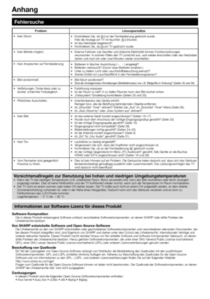 Page 42
Anhang
Fehlersuche
Problem Lösungsansätze
Kein Strom.
•
Kontrollieren Sie, ob B an der Fernbedienung gedrückt wurde.
Falls die Anzeige am TV rot leuchtet,  B drücken.
Ist das Netzkabel abgetrennt?
Kontrollieren Sie, ob  a am TV gedrückt wurde.
•
•
•
Kein Betrieb möglich.
• Externe Faktoren wie Gewitter und statische Elektrizität können Funktionsstör\
ungen 
verursachen. In solchen Fällen den TV zunächst aus- und wieder ein\
schalten oder das Netzkabel 
ziehen und nach ein oder zwei Minuten wieder...