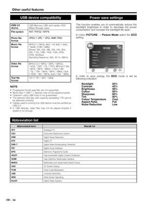 Page 26USB device compatibility
USB 2.0 
device USB Memory, USB card reader, HDD 
(Mass Storage class)
File systemFAT / FAT32 / NTFS
Photo file 
formatJPEG (*.JPE, *.JPG), BMP, PNG
Music file 
formatMPEG1 (*.MP3), AAC / HE AAC (*.AAC, 
*.M4A), PCM (*.WAV)
Bitrate: 32k, 40k, 48k, 56k, 64k, 80k, 
96k, 112k, 128k, 160k, 192k, 224k, 
256k, 320kbps
Sampling frequency: 32k, 44.1k, 48kHz 
Video file 
formatMPEG1/2 (*.MPG, *.MPE, *.MPEG, 
*.VOB, *.DAT, *.TS, *.TRP), MPEG4 (*.AVI, 
*.MOV, *.MP4, *.MKV), H.264 (*.AVI,...