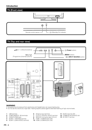 Page 6TV (Front view)
TV (Top and rear view)
Remote control sensor B (Standby/On) indicator
 !
 
LC-32D44E-es.indd 72008/02/21 9:50:18
 
!
%

(

#$
 SPDIF
&
1 SERVICE
1
2
AUDIO IN (DVI) DIGITAL     
AUDIO
OUTPUT
SCART 2 SCART 1
 RGB
 AV  1.COMP / 2.AV 
     AUDIO IN 
AUDIO (R / L)
2
1    USB
JPEG
MP3
MP4
SOFT
 
  
1
2
3
546
7
8
9 10
11
Introduction
WARNINGExcessive sound pressure from earphones and headphones can cause hearing loss.
Do not set the volume at a high level. Hearing experts advise against...