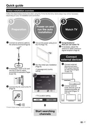 Page 9Quick guide
123
Initial installation overview
Follow the steps below one by one when using the TV for the first time. Some steps may not be necessary 
depending on your TV installation and connection.
Connect an antenna cable to 
the antenna terminal (Page 8).
If necessary, insert a CA card 
into the CI slot to watch 
scrambled broadcasts (Pages 
8 and 16).
Connect the AC cord to the TV 
(Page 8).
Product shape varies in some countries.
n
o
pTurn on the power using a on 
the TV (Page 10).
Run the initial...