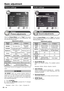 Page 20Basic adjustment
Audio settings
When the Sound Mode is set to “User”, the sound 
can be adjusted according to your preferences. See the 
following setting table.
Adjustments options
Selected 
setting◄ Button► Button 
TrebleReduce trebles Increase trebles 
BassReduce bass Increase bass
BalanceIncrease audio from 
the left speakerIncrease audio from 
the right speaker
Auto
VolumeOff On
Surround 
SoundOff On
SPDIF 
Mode(PCM) Activates 
digital audio output Dolby Digital
●  Sound Mode Z
Select your desired...