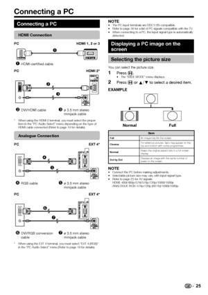 Page 27
 25
Connecting a PC
Connecting a PC
HDMI Connection
PC HDMI 1, 2 or 3

HDMI-certified cablen
PC HDMI 2*

DVI/HDMI cableoø 3.5 mm stereo 
minijack cablep
When using the HDMI 2 terminal, you must select the proper 
item in the “PC Audio Select” menu depending on the type of 
HDMI cable connected (Refer to page 19 for details).
Analogue Connection
PC EXT 4*


RGB cableqø 3.5 mm stereo 
minijack cabler
PC EXT 4*
 
DVI/RGB conversion 
cablesø 3.5 mm stereo 
minijack cablet
When using the EXT 4...