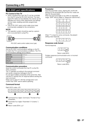 Page 29
 27
Connecting a PC
RS-232C port specifications
PC Control of the TVWhen a programme is set, the TV can be controlled 
from the PC using the RS-232C terminal. The input 
signal (PC/video) can be selected, the volume can be 
adjusted and various other adjustments and settings 
can be made, enabling automatic programmed 
playing.
Use an RS-232C serial control cable (cross type) 
(commercially available) for the connections.
NOTEThis operation system should be used by a person 
who is accustomed to using...