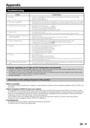 Page 31
 29
Appendix
Troubleshooting
Problem Possible Solution
No power.
•
Check if you pressed B on the remote control unit. If the indicator on the TV lights up red, press  B.
Is the AC cord disconnected?
Check if you pressed  a on the TV.
•
•
•
The TV cannot be operated.
• External influences such as lightning, static electricity, etc., may cause improper operation. In this case, operate 
the TV after first turning off the power, or unplugging the AC cord and re-plugging it in after one or two minutes.
•...