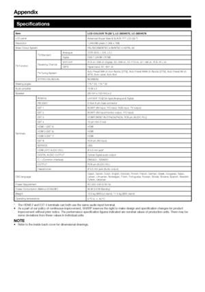 Page 32
 30
Appendix
Specifications
ItemLCD COLOUR TV (32 o), LC-32DH57E, LC-32DH57S
LCD panel Advanced Super View & BLACK TFT LCD (32 o)
Resolution 1,049,680 pixels (1,366 x 768)
Video Colour System PAL/SECAM/NTSC 3.58/NTSC 4.43/PAL 60
TV Function TV-Standard
Analogue CCIR (B/G, I, D/K, L/L’)
Digital DVB-T (2K/8K OFDM)
Receiving Channel VHF/UHF
IR A ch_E69 ch (Digital), E2 _E69 ch, F2 _F10 ch, I21 _I69 ch, IR A _IR J ch
CATV Hyper-band, S1_S41 ch
TV-Tuning System Auto Preset 999 ch (non-Nordic [DTV]), Auto...