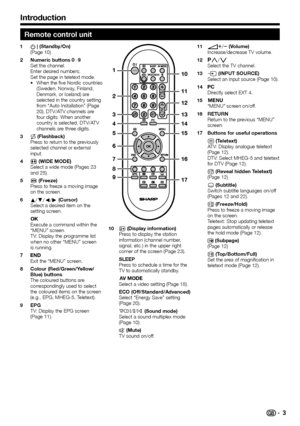 Page 5
 3
Introduction
Remote control unit
B (Standby/On)
(Page 10)
Numeric buttons 0 _9
Set the channel.
Enter desired numbers.
Set the page in teletext mode. When the five Nordic countries 
(Sweden, Norway, Finland, 
Denmark, or Iceland) are 
selected in the country setting 
from “Auto Installation” (Page 
20), DTV/ATV channels are 
four digits. When another 
country is selected, DTV/ATV 
channels are three digits.
A  (Flashback)
Press to return to the previously 
selected channel or external 
input.
f...