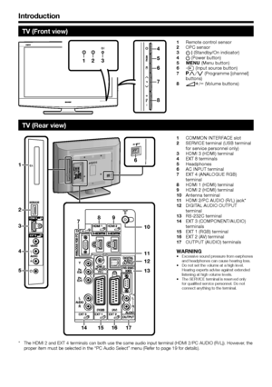 Page 6
 4
Introduction
TV (Front view)
4
5
6
7
8
123
Remote control sensor
OPC sensor
B (Standby/On indicator)
a  (Power button)
@  (Menu button)
b  (Input source button)
:r/s  (Programme [channel] 
buttons)
i+/-  (Volume buttons)
1
2
3
4
5
6
7
8
TV (Rear view)
1
2
3
4
5
789
14151617 10
12
13 11
6
COMMON INTERFACE slot
SERVICE terminal (USB terminal 
for service personnel only)
HDMI 3 (HDMI) terminal
EXT 8 terminals
Headphones
AC INPUT terminal
EXT 4 (ANALOGUE RGB) 
terminal
HDMI 1 (HDMI) terminal
HDMI 2...