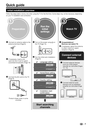 Page 9
 7
Quick guide
Initial installation overview
Follow the steps below one by one when using the TV for the first time. \
Some steps may not be necessary depending 
on your TV installation and connection.
Preparation
Connect an antenna cable to the 
antenna terminal (Page 8).
If necessary, insert a CA 
card into the CI slot to watch 
scrambled broadcasts (Page 15).
Connect the AC cord to the TV 
(Page 8).
Product shape varies in some countries.
n
o
p
Run the initial 
settings
Turn on the power using  a on...