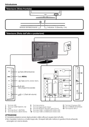 Page 6Introduzione
Televisore (Vista frontale)
Indicatore  B (Standby / On)
 a Tasto (Alimentazione)
 b Tasto (SORG. SEGN. INGR.)
i
 (+/-) (Tasti del volume) Tasto MENU
1 Terminali USB
2  Terminali COMPONENTS / AV
3 Cuffie
4  Terminale Scart 1 (AV/RGB)
5  Terminale Scart 2 (AV/S-VIDEO)6 Terminale antenna 
7  Terminali Digital Audio Output
8  Terminali SERVICE RS-232C (jack 3.5mm)
9  Terminale HDMI 1 (HDMI/AUDIO VIDEO-DVI)
10  Terminale HDMI 2 (HDMI/AUDIO VIDEO-DVI)11  Terminali d’ingresso (DVI)
12  Slot COMMON...