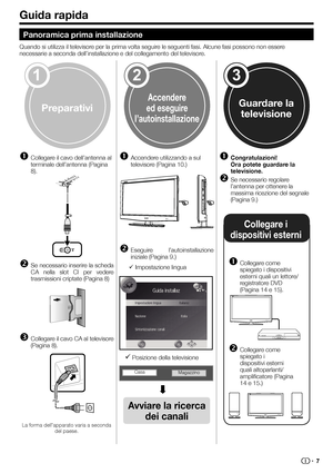 Page 9123
  Collegare il cavo dell’antenna al 
terminale dell’antenna (Pagina 
8).
             
 
  Se necessario inserire la scheda 
CA nella slot CI per vedere 
trasmissioni criptate (Pagina 8)
           
  Collegare il cavo CA al televisore 
(Pagina 8).
      
La forma dell’apparato varia a seconda 
del paese.
  Accendere utilizzando a sul 
televisore (Pagina 10.)
  Eseguire l’autoinstallazione 
iniziale (Pagina 9.)
 Impostazione lingua
  Congratulazioni! 
Ora potete guardare la 
televisione.
  Se...