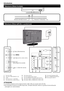 Page 6Introduzione
Televisore (Vista frontale)
Indicatore  B (Standby / On)
 a Tasto (Alimentazione)
 b Tasto (SORG. SEGN. INGR.)
i
 (+/-) (Tasti del volume) Tasto MENU
1 Terminali USB
2  Terminali COMPONENTS / AV
3 Cuffie
4  Terminale Scart 1 (AV/RGB)
5  Terminale Scart 2 (AV/S-VIDEO)6 Terminale antenna 
7  Terminali Digital Audio Output
8  Terminali SERVICE RS-232C (jack 3.5mm)
9  Terminale HDMI 1 (HDMI/AUDIO VIDEO-DVI)
10  Terminale HDMI 2 (HDMI/AUDIO VIDEO-DVI)11  Terminali d’ingresso (DVI)
12  Slot COMMON...