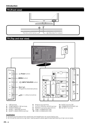 Page 6TV (Front view)
TV (Top and rear view)
Remote control sensor B (Standby/On) indicator
Introduction
WARNING•  Excessive sound pressure from earphones and headphones can cause hearing loss.
•  Do not set the volume at a high level. Hearing experts advise against extended listening at high volume levels. a (Power button)
(MENU button)
 b (INPUT SOURCE button)
i(k/l) (Volume buttons) P(r/s)
(Programme (channel) buttons)
1 USB terminal
2  COMPONENTS / AV terminals
3 HEADPHONES jack
4  SCART 1 (AV/RGB)...