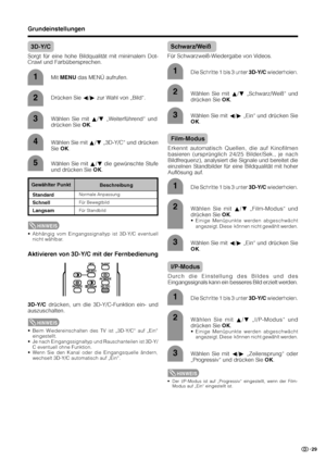 Page 3129
Wählen Sie mit a/b „Schwarz/Weiß“ und
drücken Sie OK.
Wählen Sie mit c/d „Ein“ und drücken Sie
OK.
Die Schritte 1 bis 3 unter 3D-Y/C wiederholen.1
2
3
3D-Y/C
Sorgt für eine hohe Bildqualität mit minimalem Dot-
Crawl und Farbübersprechen.
4
1
2
3
5
HINWEIS
• Abhängig vom Eingangssignaltyp ist 3D-Y/C eventuell
nicht wählbar.
Aktivieren von 3D-Y/C mit der Fernbedienung
Wählen Sie mit c/d „Ein“ und drücken Sie
OK.
Die Schritte 1 bis 3 unter 3D-Y/C wiederholen.
Wählen Sie mit c/d „Zeilensprung“ oder...